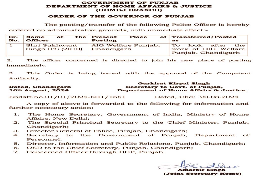 Transfer of IPS in Punjab