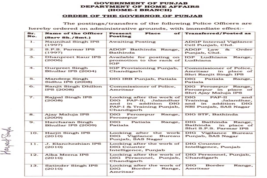 SSP and IPS officers transferred: