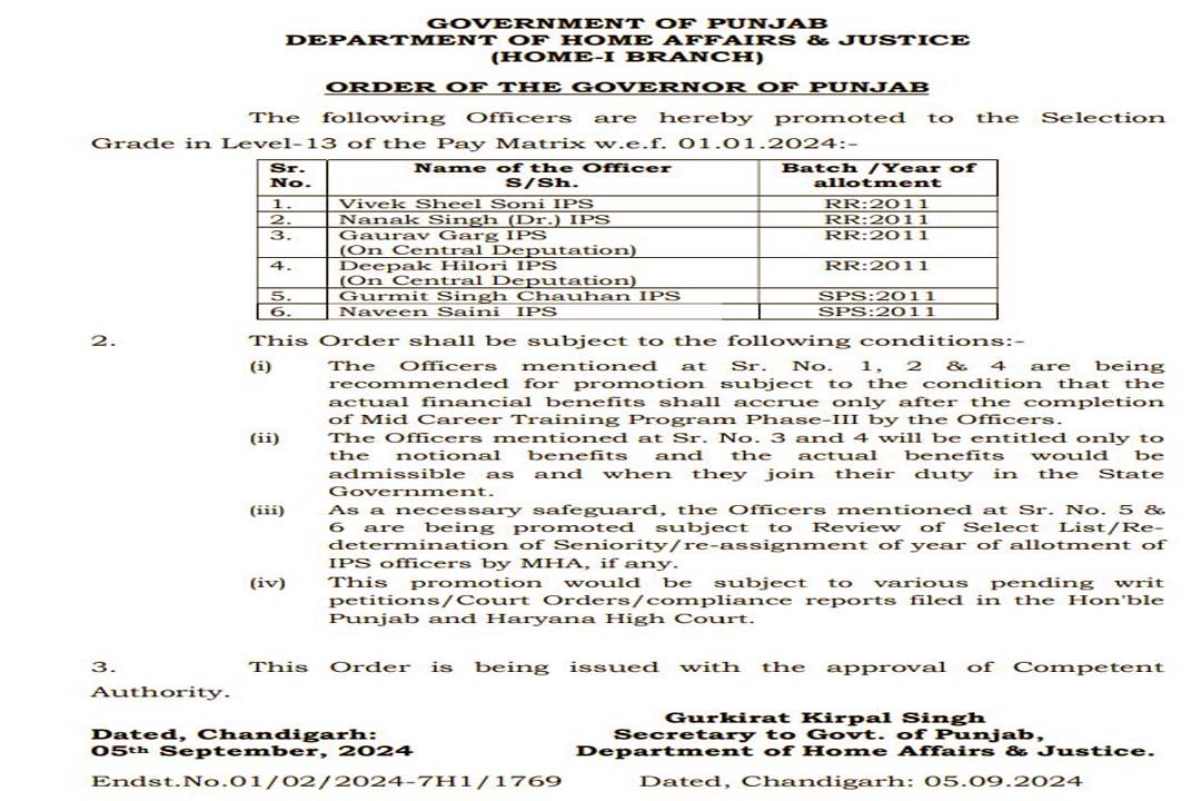 IPS officers promotion