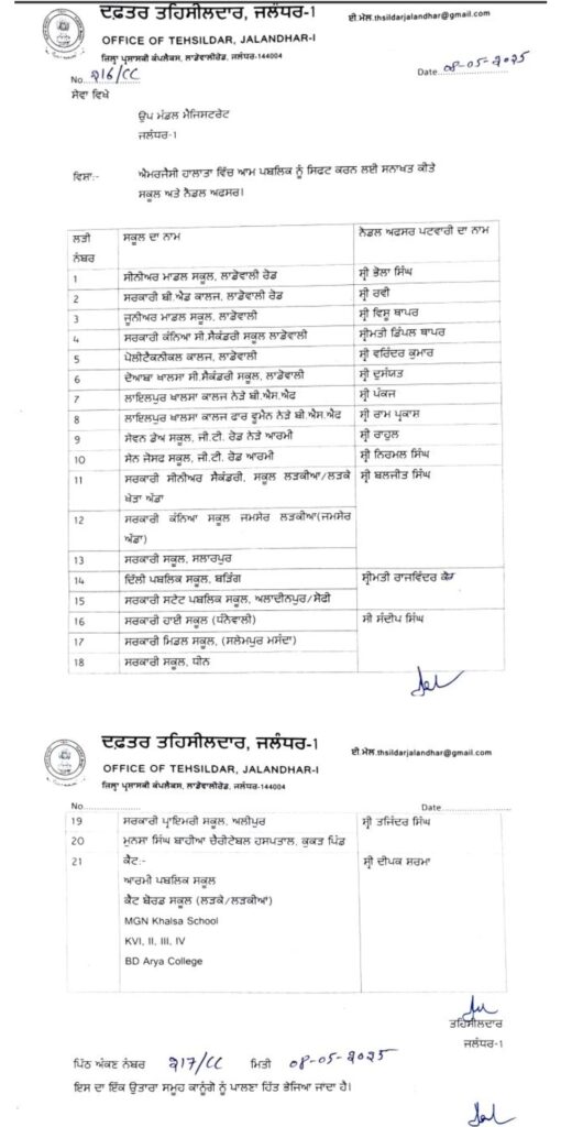 तनावपूर्ण माहौल: जालंधर प्रशासन ने इमरजेंसी के लिए शेल्टर होम बनाए, ये रही लोकेशन्स 