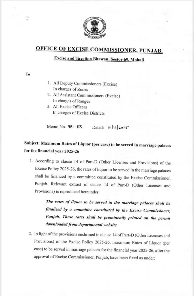 शादी सीज़न में अब नहीं चलेगी मनमानी: पंजाब सरकार ने तय किए शराब के अधिकतम रेट, होटल-पैलेस मालिकों पर सख्ती