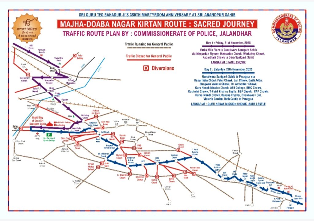श्री गुरु तेग बहादुर जी के 350वें शहीदी पर्व पर नगर कीर्तन आज जालंधर पहुंचेगा, रूट प्लान जारी